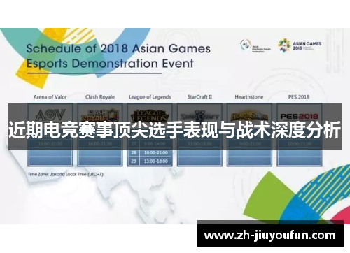 近期电竞赛事顶尖选手表现与战术深度分析 近期电竞赛事顶尖选手表现与战术深度分析