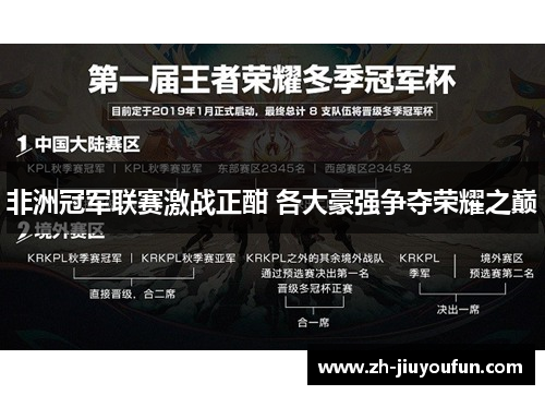 非洲冠军联赛激战正酣 各大豪强争夺荣耀之巅 非洲冠军联赛激战正酣 各大豪强争夺荣耀之巅
