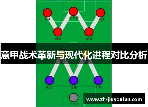 意甲战术革新与现代化进程对比分析 意甲战术革新与现代化进程对比分析