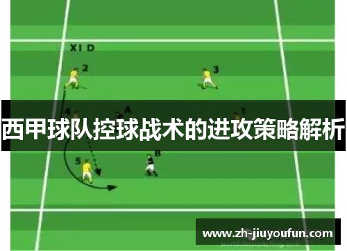 西甲球队控球战术的进攻策略解析 西甲球队控球战术的进攻策略解析